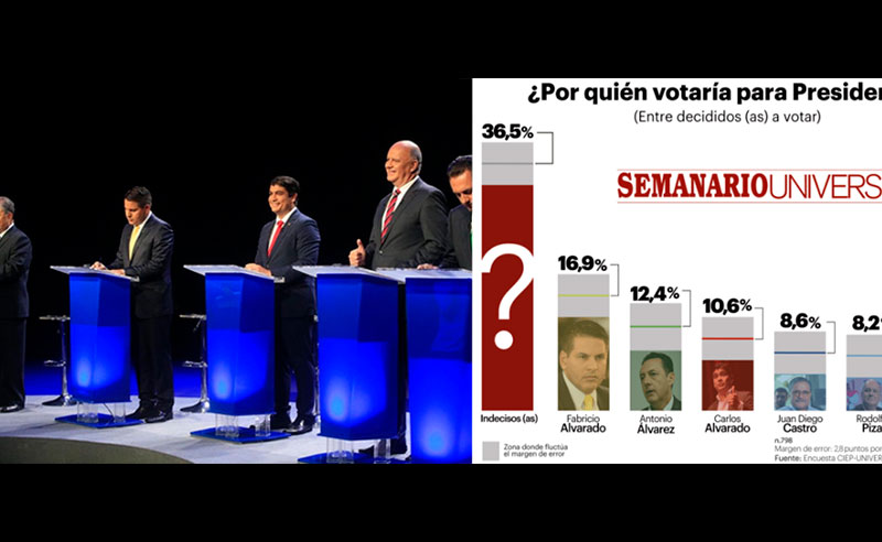 31 de enero: Horas decisivas, análisis de la última encuesta y debate, con Carlos Sandoval y Grettel Umaña. 